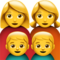 Family: Woman, Woman, Boy, Boy emoji on Apple